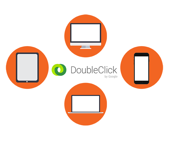 doubleclick reklamlar